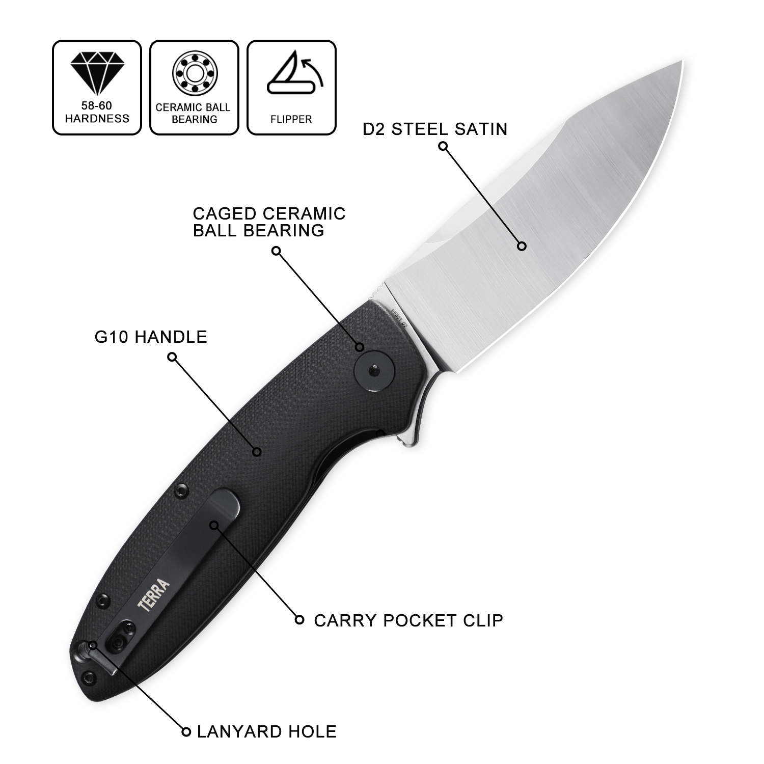 Petrified Fish PFB01 접는 칼 D2 강 - Pocket Knife Ceramic 리뷰 및 가격