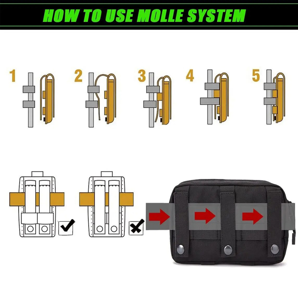 1000D 나일론 레이저 컷 몰리 어드민 파우치, 소형 - Edc Carry Kit 리뷰 및 가격